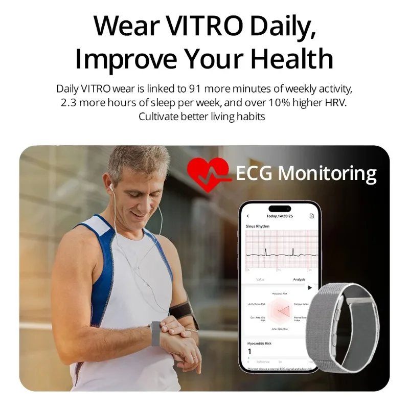 VITRO NO スクリーン 軽量スマートブレスレット EC - Fall Detection Watch のレビューと価格